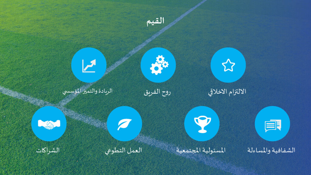 الاستراتيجية الرسمية لنادي الباطن موسم 2024 - 2025م_Page_08